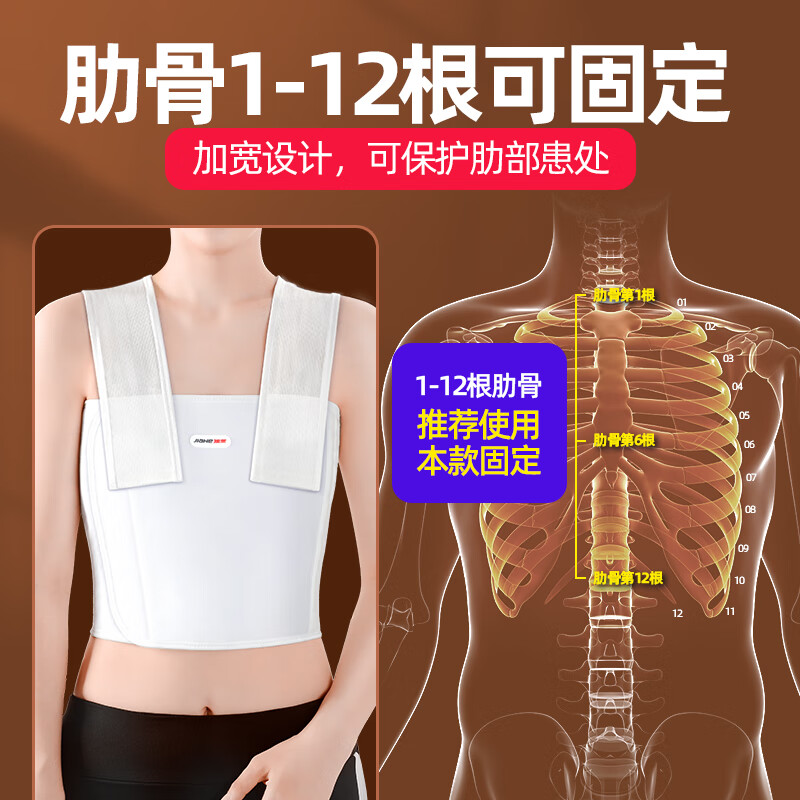 佳禾乳腺术后压力绷带内衣专用胸癌弹力固定绑胸文淋巴水肿型IV型-图0