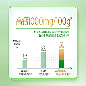 伊利高钙高蛋白奶粉奶粉300g*5[20元优惠券]-寻折猪