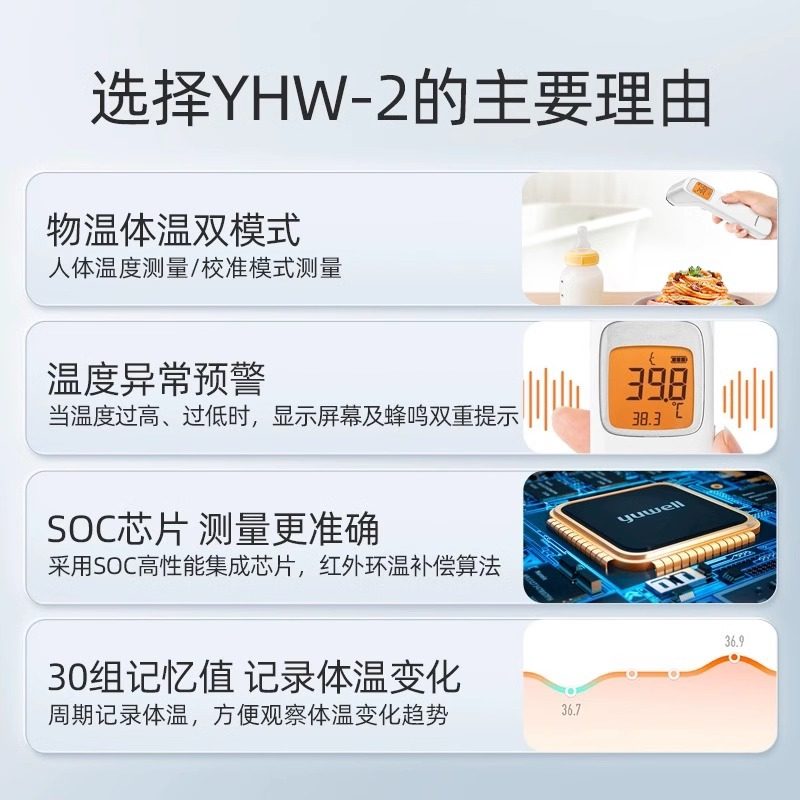 鱼跃额温枪家用精准医用耳温无水银测婴儿童专用老人体温计YHW-2,淘宝优惠券,粉丝福利购,淘宝优惠卷