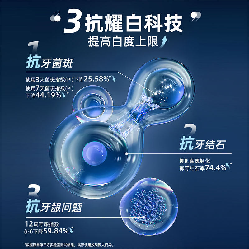 【重磅新品】云南白药牙膏光钻白PRO美白护龈祛渍雪沁山茶香正品