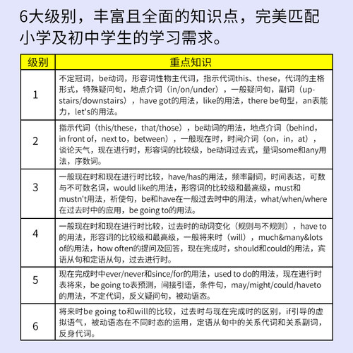 Grammar Friends  牛津语法朋友 牛津小学英语教材书剑桥少儿英语 - 图3