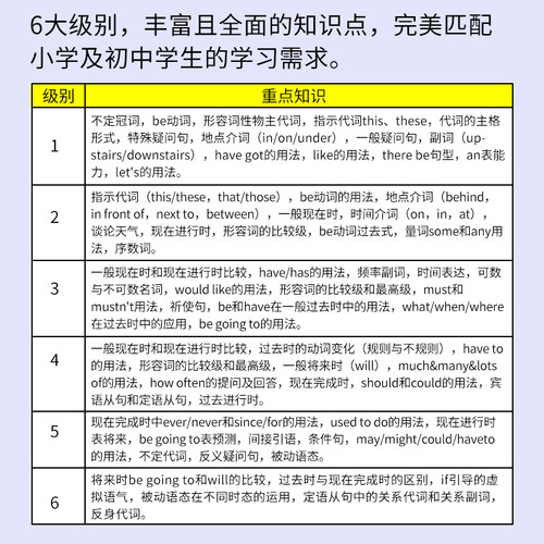 Grammar Friends牛津语法朋友牛津小学英语语法书剑桥少儿英语-图3