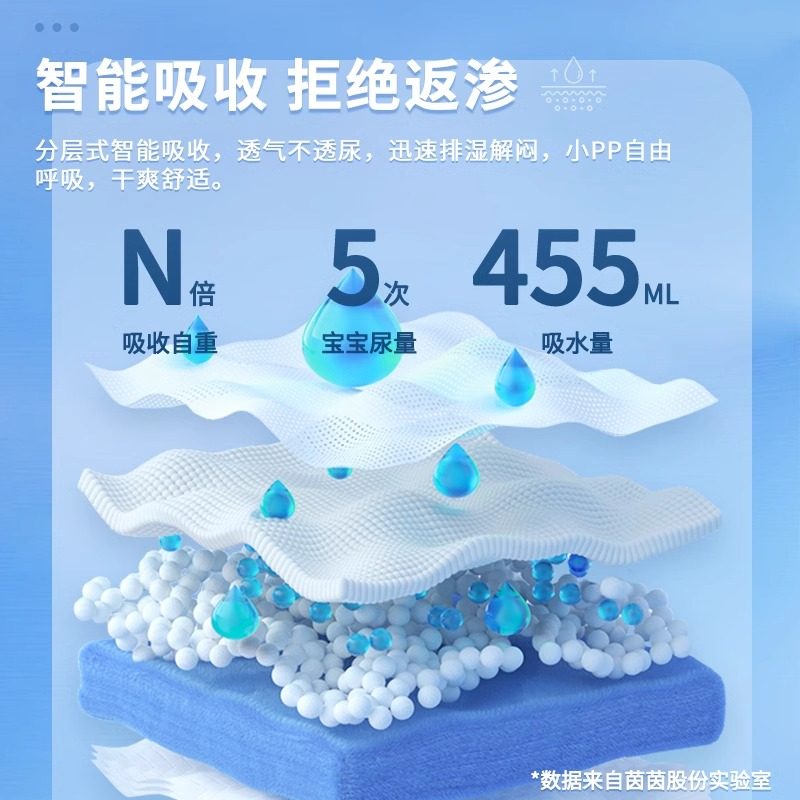 茵茵拉拉裤纸尿裤小精灵学步裤超薄透气超柔亲肤婴幼儿尿不湿,淘宝优惠券,粉丝福利购,淘宝优惠卷