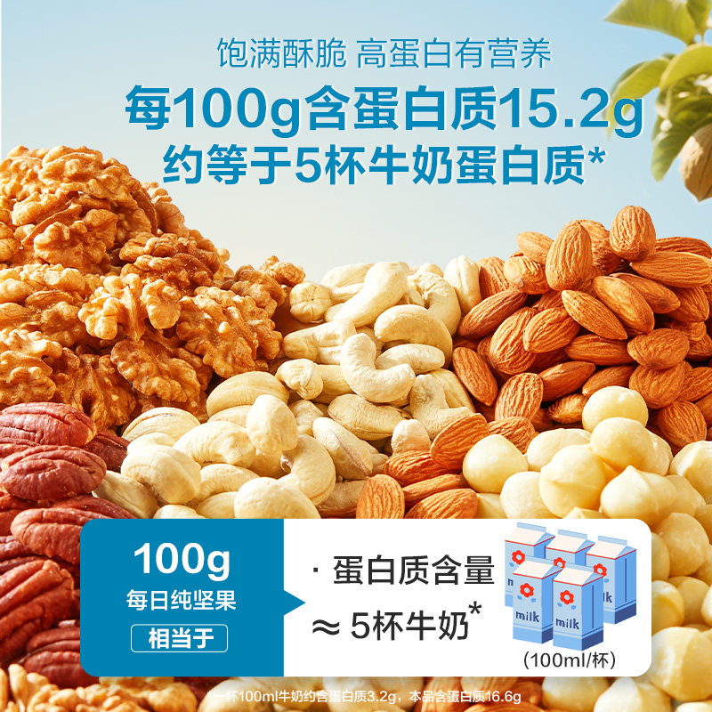 良品铺子每日坚果罐装混合干果腰果碧根果巴旦木孕妇营养健康零食,淘宝优惠券,粉丝福利购,淘宝优惠卷