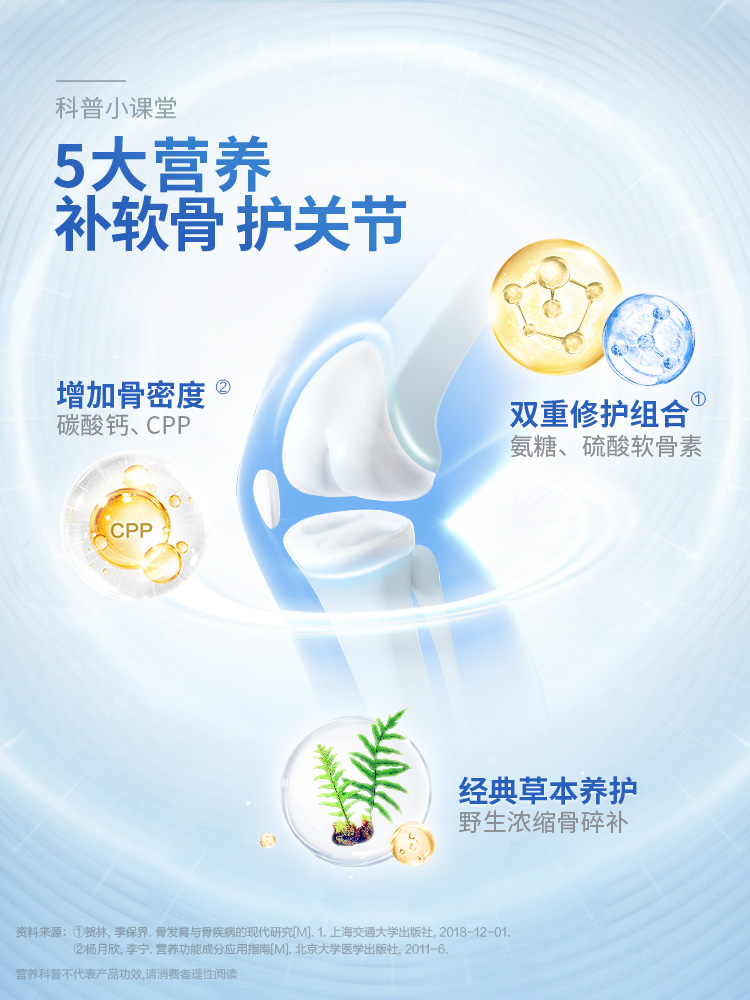 天猫超市汤臣倍健健力多氨糖软骨素加钙片碳酸钙正品中老年人关节3瓶3