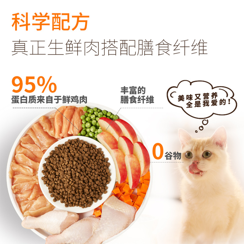 【超级补贴】Instinct百利猫粮高蛋白鸡肉猫粮10磅(4.5kg) - 图0