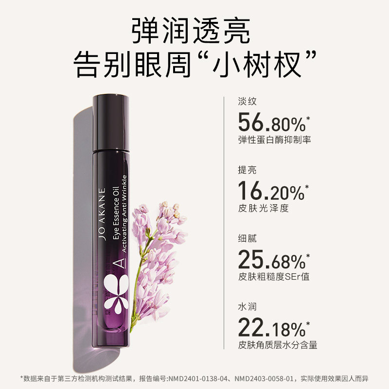 韦雪推荐百奈子MKMAKANEa醇抗皱眼部精华油灵芝油保湿淡纹眼油1支,淘宝优惠券,粉丝福利购,淘宝优惠卷