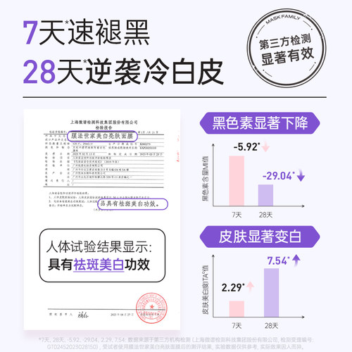 膜法世家美白特证亮肤面膜烟酰胺淡斑补水保湿收缩毛孔女21片1盒 - 图1