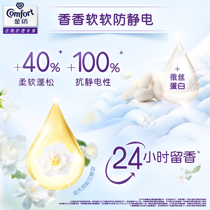 金纺衣物护理剂 防静电 护形护色 多效防护 清新柔顺依兰花800g - 图1