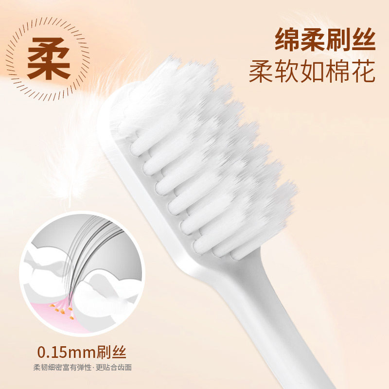 睿洁牙刷软毛成人女男士情侣牙刷组合装超软小刷头家庭装家用正品 - 图2