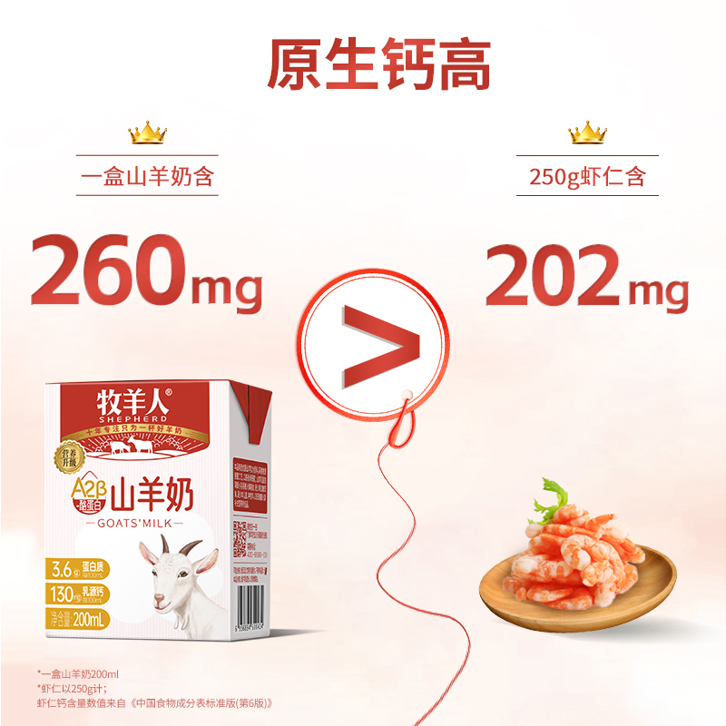 牧羊人羊奶3.6g蛋白山羊奶200ml*2盒品鉴装儿童成人羊奶早餐奶 - 图2