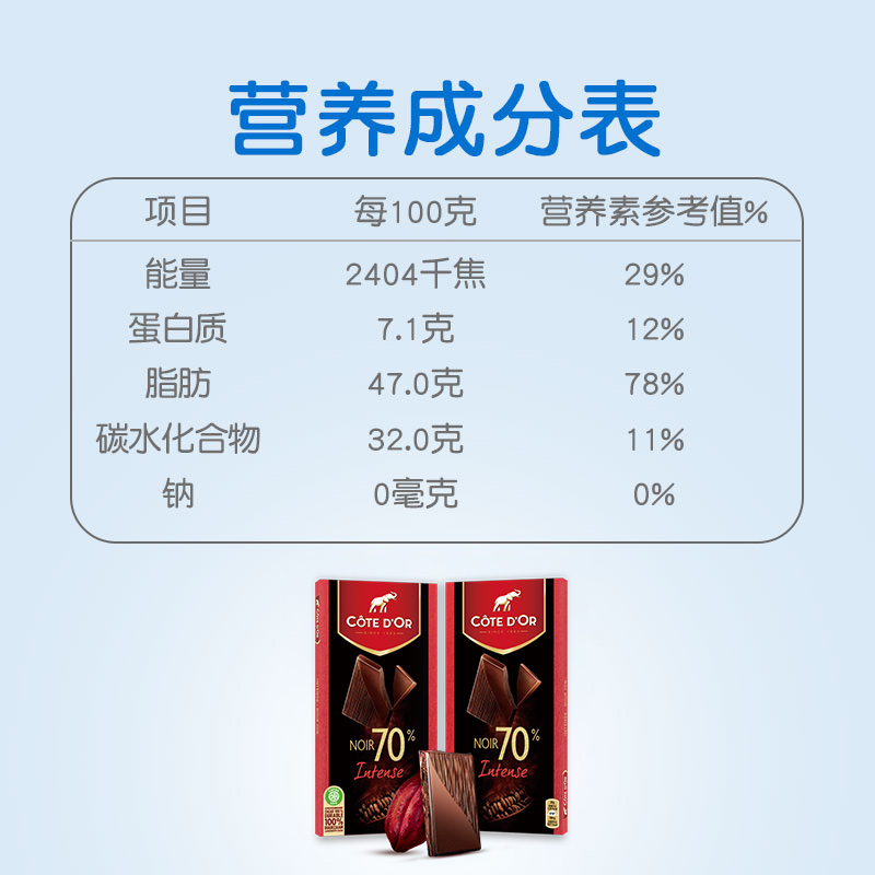 克特多金象特醇排装70%可可黑巧克力100g*2糖果春游便携随带 - 图3