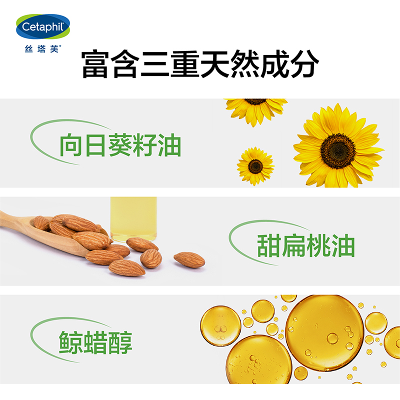 Cetaphil/丝塔芙丝塔芙网红大白罐进口面霜453不含烟酰胺 - 图2