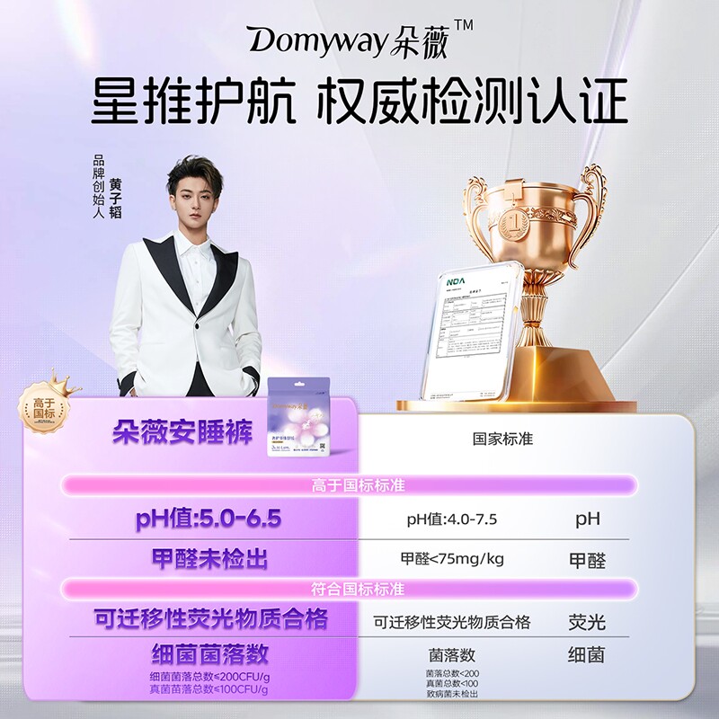 【任选4件！超值！】朵薇黄子韬卫生巾安睡裤日夜用姨妈巾随心选