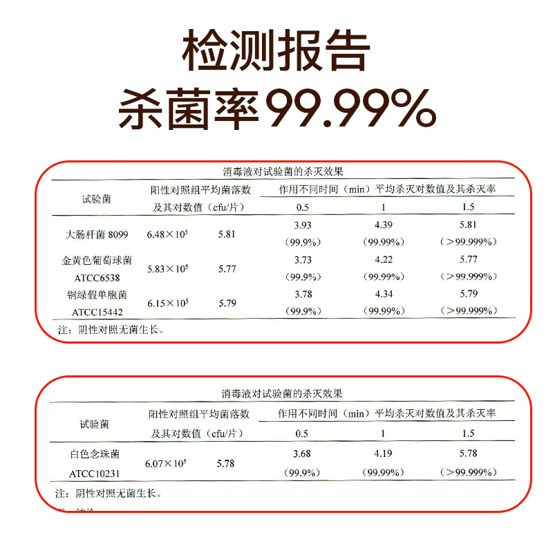 海氏海诺医用碘伏消毒喷雾100ml伤口杀菌新生婴儿护脐带碘酒 - 图2