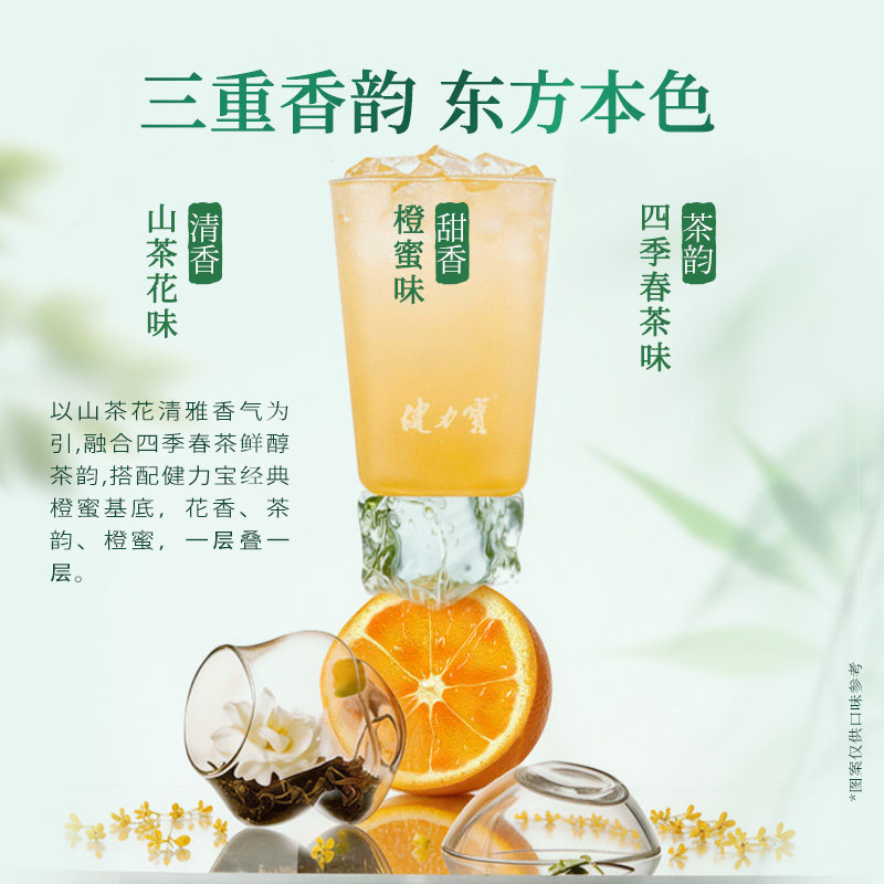 图 3