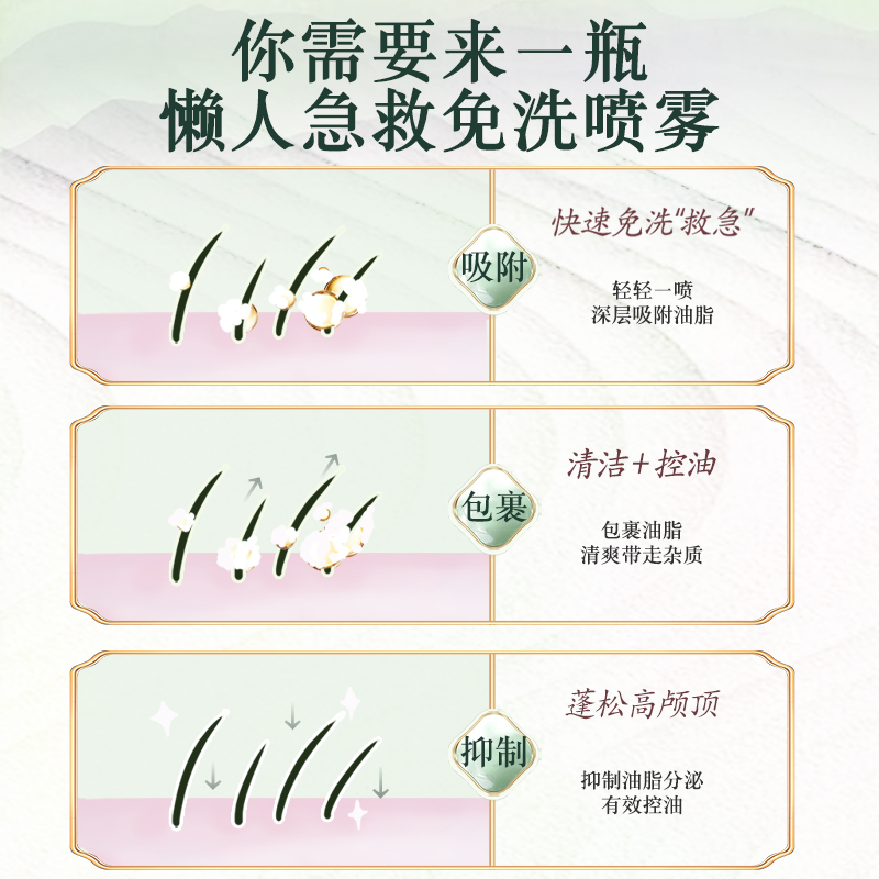 百亿补贴】花香5免洗头发喷雾干发喷雾150ml