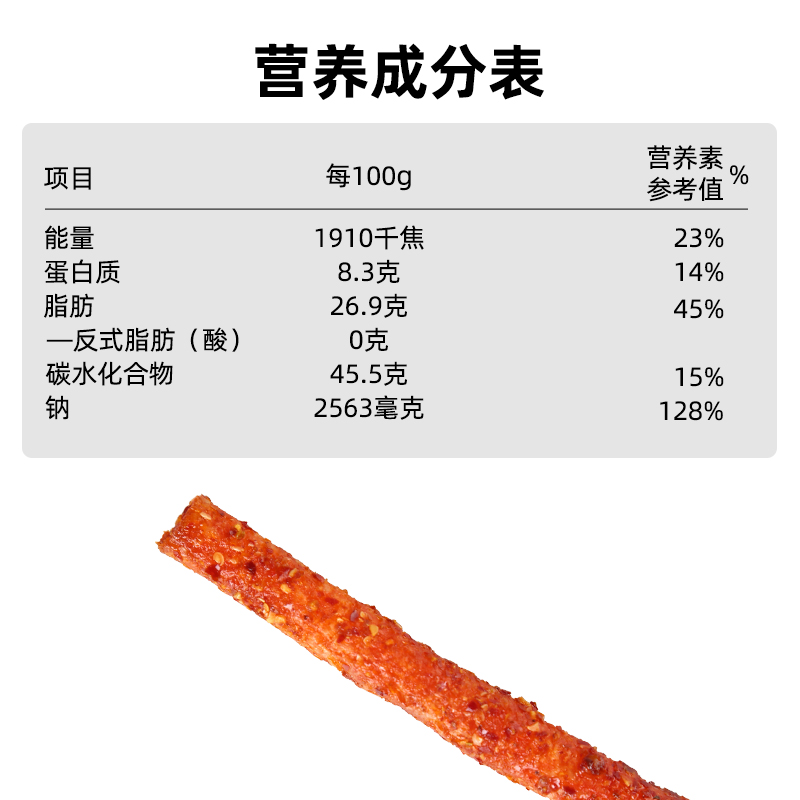 麻辣王子辣条很麻很辣豆干18g*10包休闲零食网红小吃 - 图1