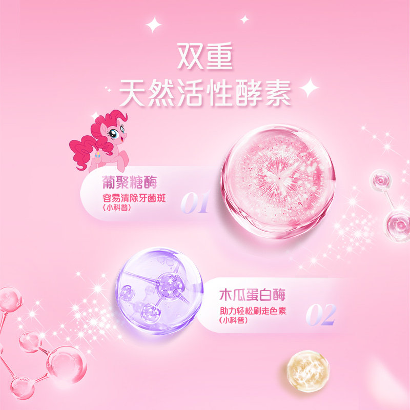 ������С����������������Ҽ��ذ׿����а�ѹ�������׳������� С������֧װ125g 18.9Ԫ