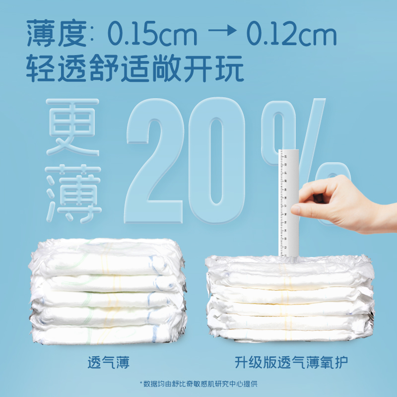 舒比奇敏感肌透气薄纸尿裤L72/xl64/XXL60片超薄干爽尿不湿宝宝 - 图2