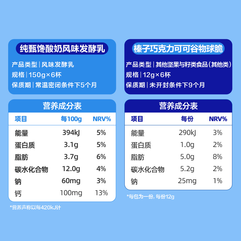 纯甄馋酸奶榛子巧克力可可谷物162g*6杯【部分地区2月产】 - 图3