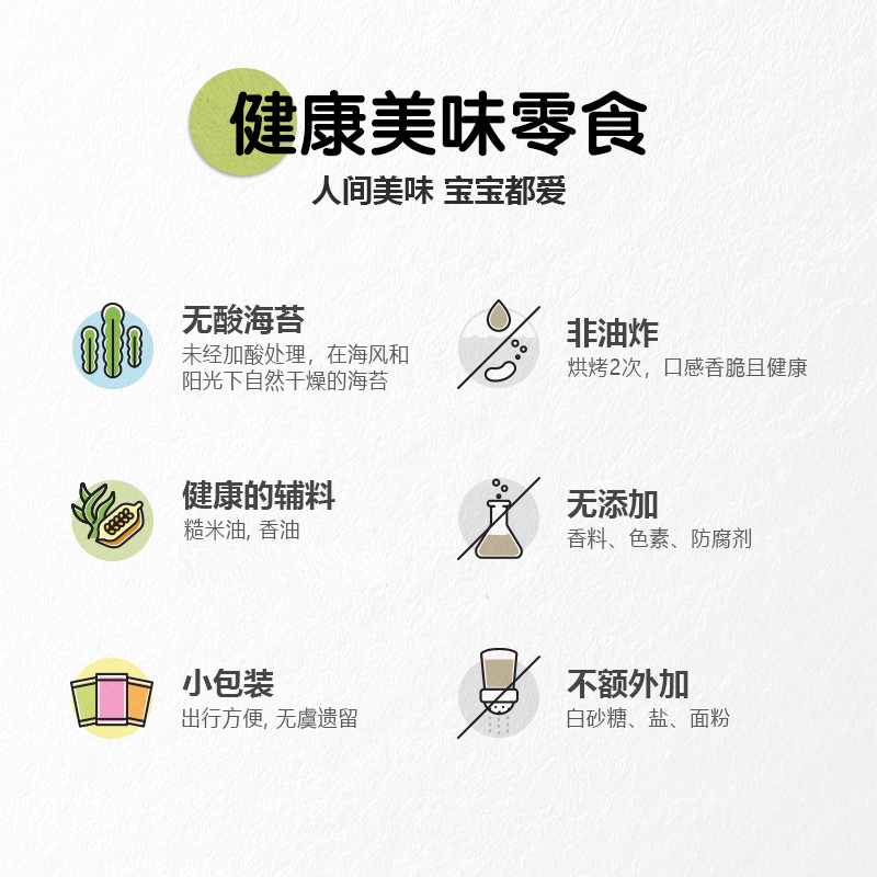 bebecook海苔片兒童孕婦無添加鹽15g韓國進口即食壽司紫菜包飯_天貓超市_奶粉_輔食_營養品_零食