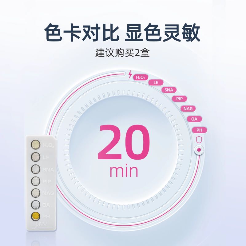 硕世生物妇科病检测试纸白带常规霉菌性阴道炎联合试剂检测盒