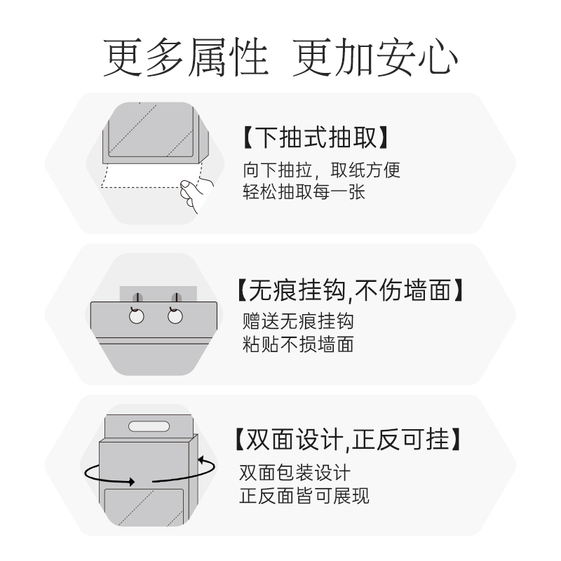 植护抽纸挂抽悦色蓝4层320抽2/4/6提整箱家用卫生纸巾悬挂面巾纸-图2