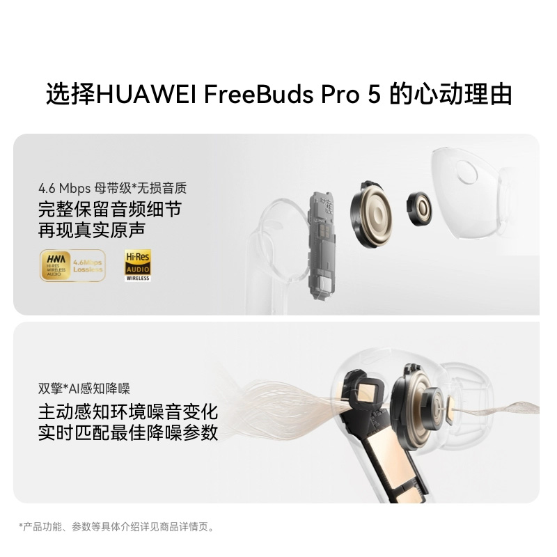 ΪFreeBuds Pro5öʽ 1280.6Ԫ(ȯ)èп12881326Ԫٵ88VIPԽۿ۵֣Ϳ1280õ