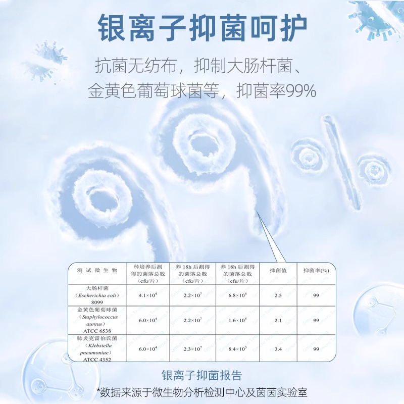 茵茵拉拉裤纸尿裤云感棉超柔亲肤超薄干爽透气婴儿宝宝尿不湿 - 图1