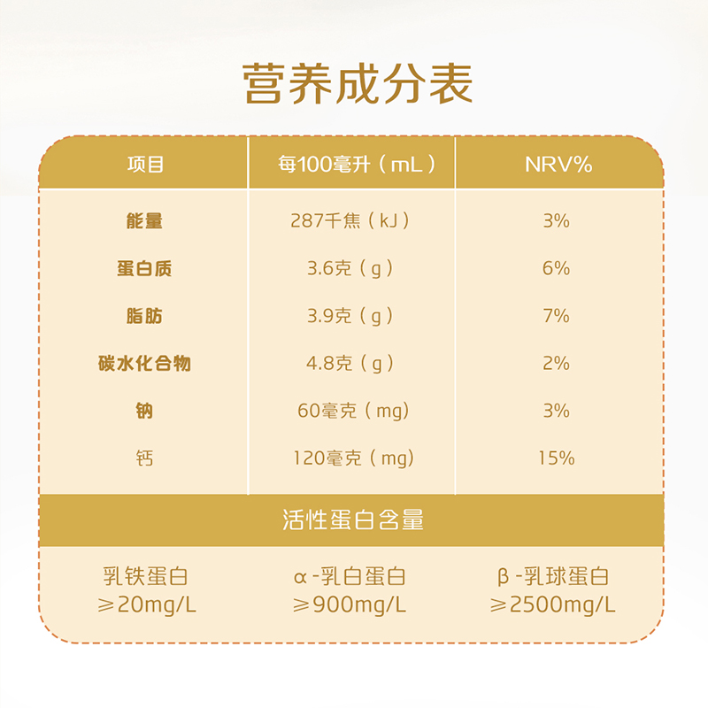 悦鲜活原生高钙鲜牛奶A2 450ml*4瓶+A2 260ml*4瓶生牛乳顺丰包邮