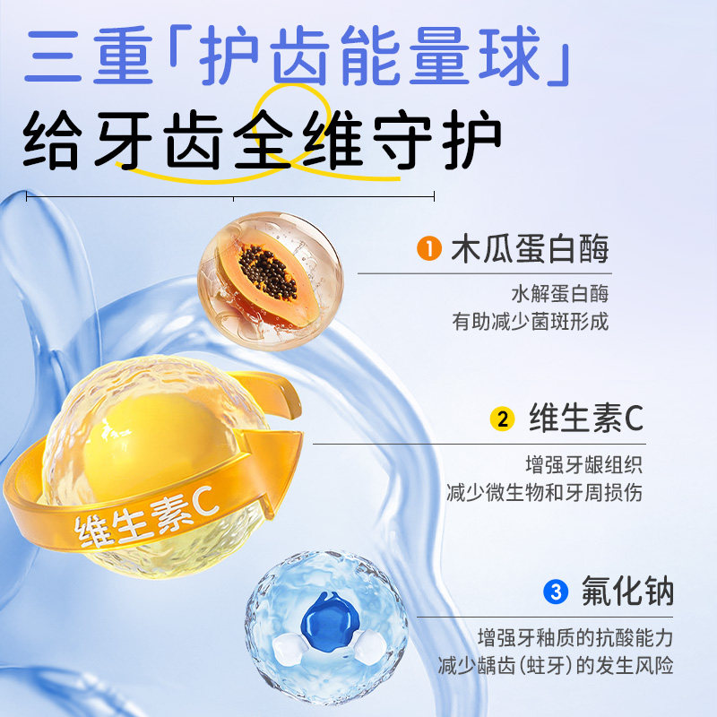 图 3