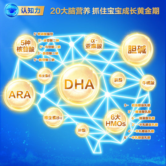 Junlebao Zhenwei Ai Ziegenmilch-Säuglingsnahrungsmilchpulver