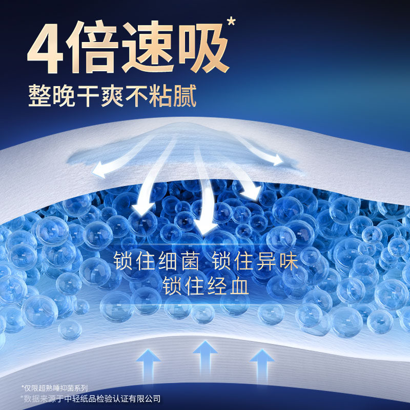苏菲AG+清新抑菌卫生巾超熟睡量多夜用组合姨妈巾