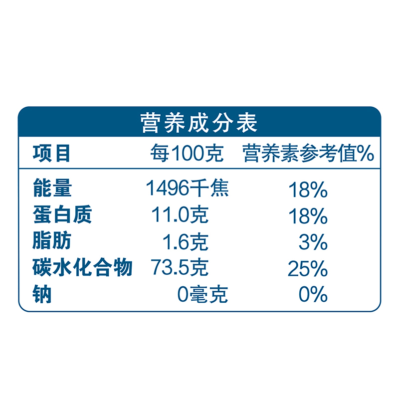 香满园家庭适用小麦粉5kg面粉食用家用烘培-图3