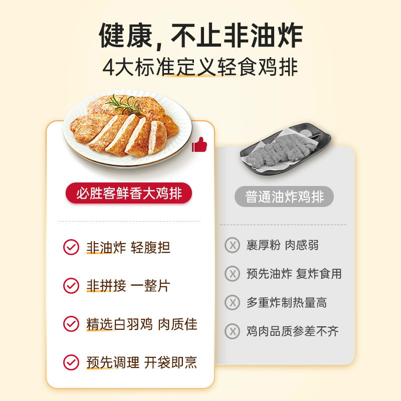 必胜客儿童低脂鸡排半成品奥尔良鸡胸肉速食早餐