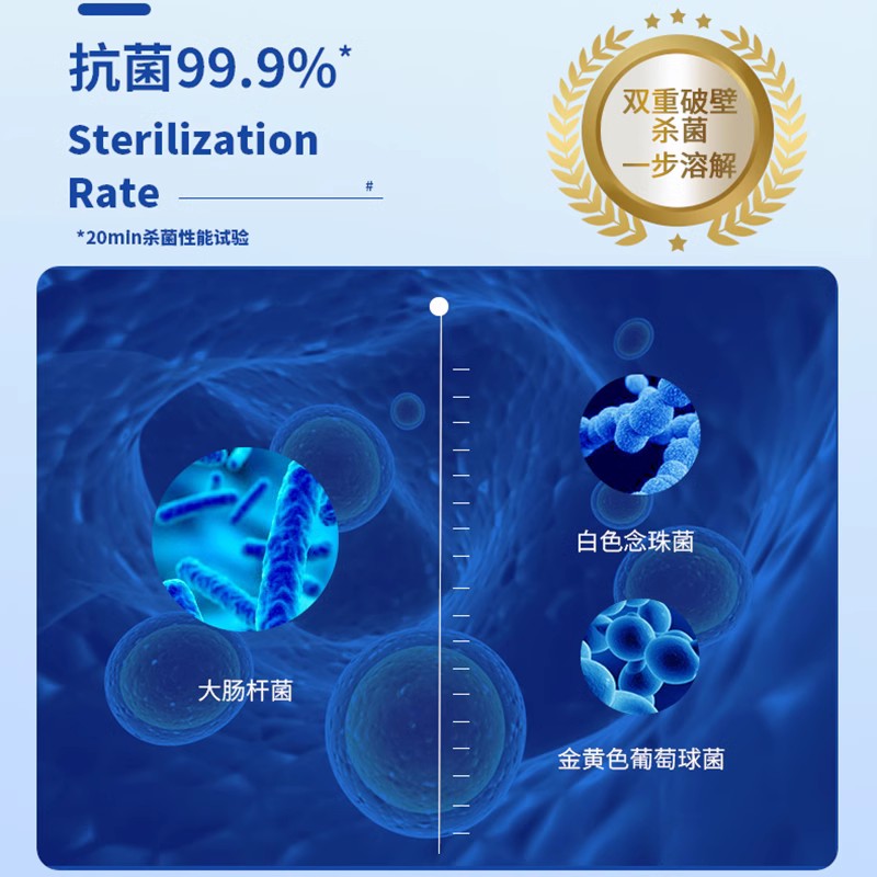 可鲁复合溶菌酶口腔抗杀菌喷剂30ml喷雾口臭养宠物猫咪狗狗家庭 - 图3