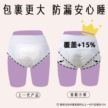 ກາງເກງນອນ She Yanshe Spring Sleeping Pants Sleeping Pants Sleeping Pants Night Sleeping Pants Safety Pants Sanitary Napkins Leakproof Thin Breathable ML*6 Pants