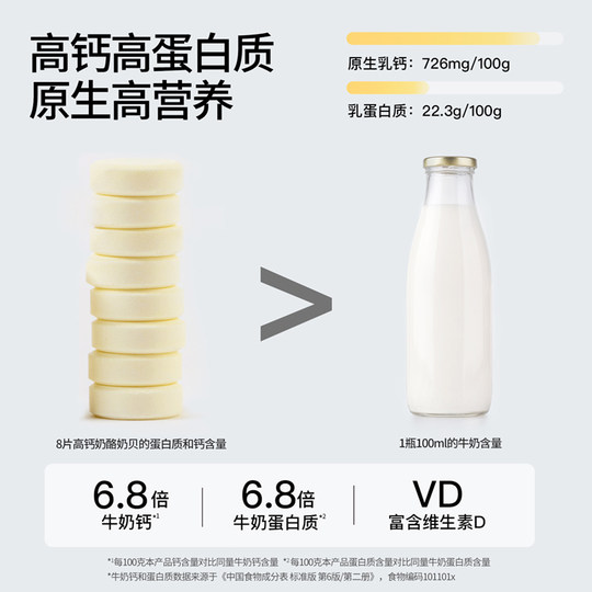 Dr. Cheese High Calcium Cheese Milk Shell