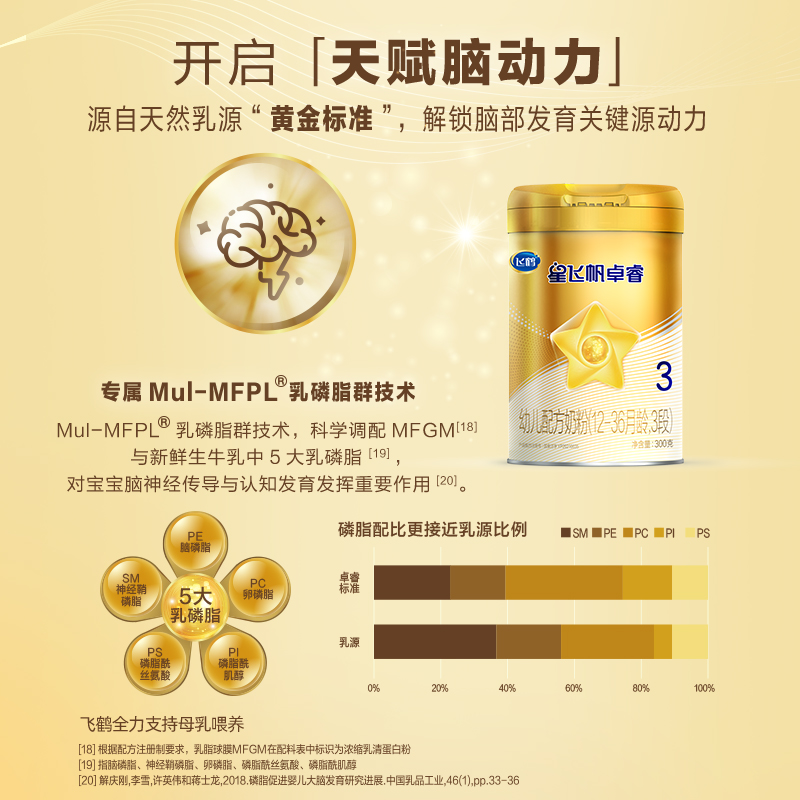 天猫超市飞鹤星飞帆卓睿3段12-36个月幼儿配方奶粉听装300g*1听2