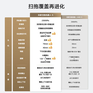 【重磅新品】小米扫拖机器人5扫地拖地自清洁吸尘智能家用全自动
