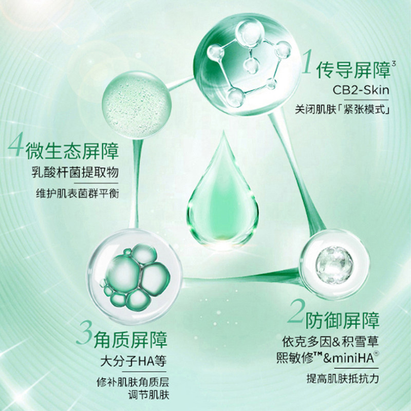 图 2