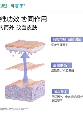 可复美吨吨乳敏感肌补水保湿80ml
