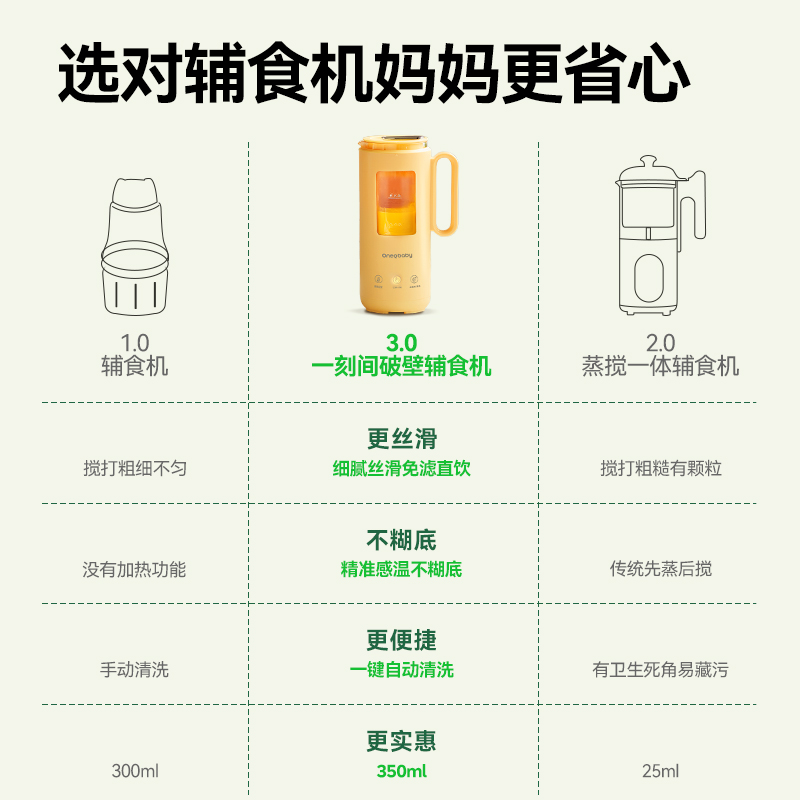 一刻间破壁机家用迷你多功能豆浆机 天猫超市破壁机