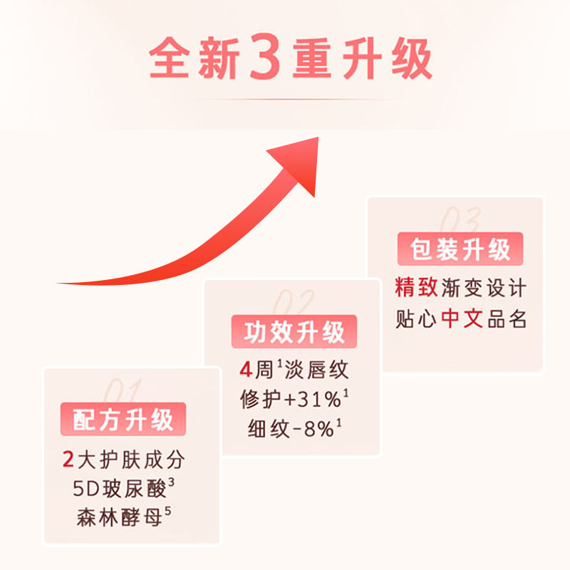 Laneige/兰芝保湿修护(葡萄味)睡眠唇膜20g淡化唇纹 - 图1