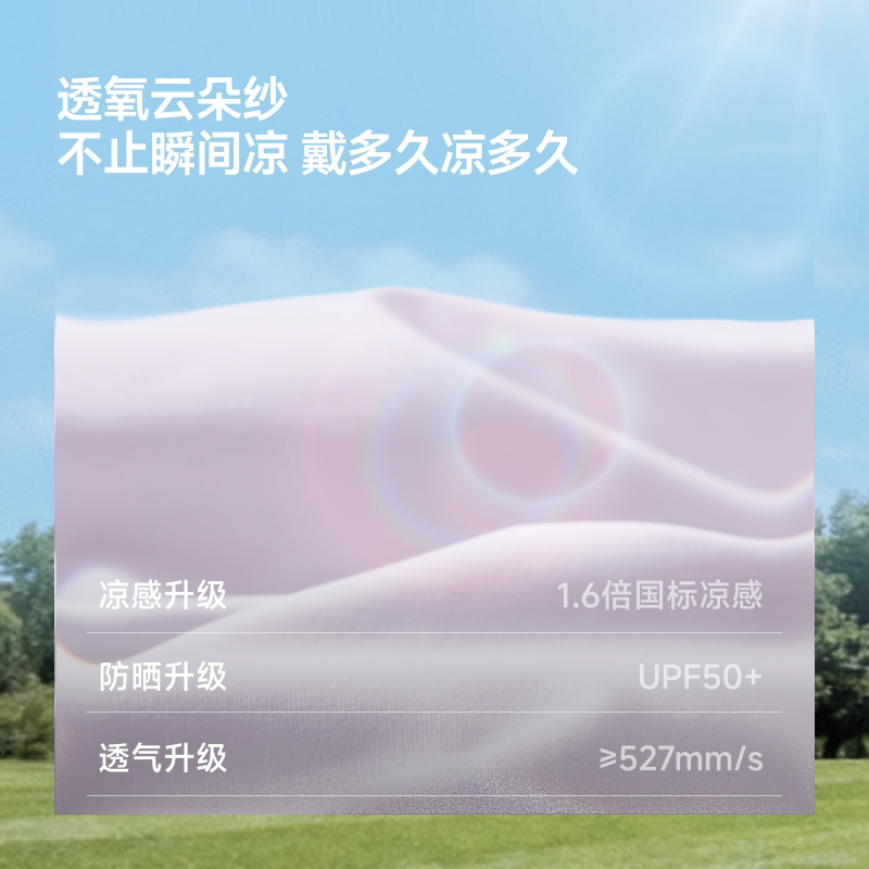 蕉下凉感护眼角防晒口罩AL833立体防尘防紫外线防风骑行面罩