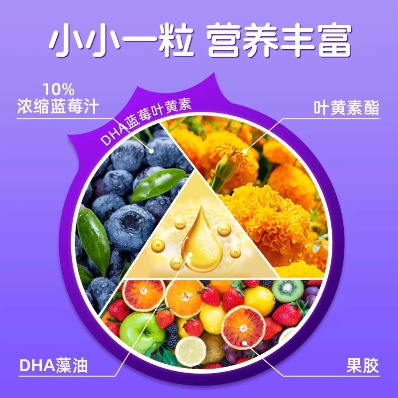 北京同仁堂DHA蓝莓叶黄素儿童软糖成人学生护眼脂片糖果官方正品 - 图1