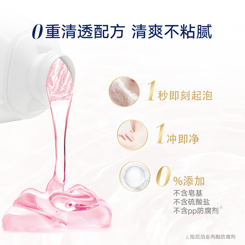多芬/DOVE衡悦水润水润沐浴露淋浴露沐浴乳沐浴液/乳200g持久留香-图1