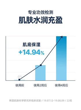 韩国TORRIDEN桃瑞丹玻尿酸精华液