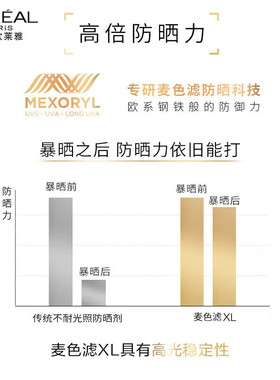 欧莱雅小金管防晒霜隔离户外军训